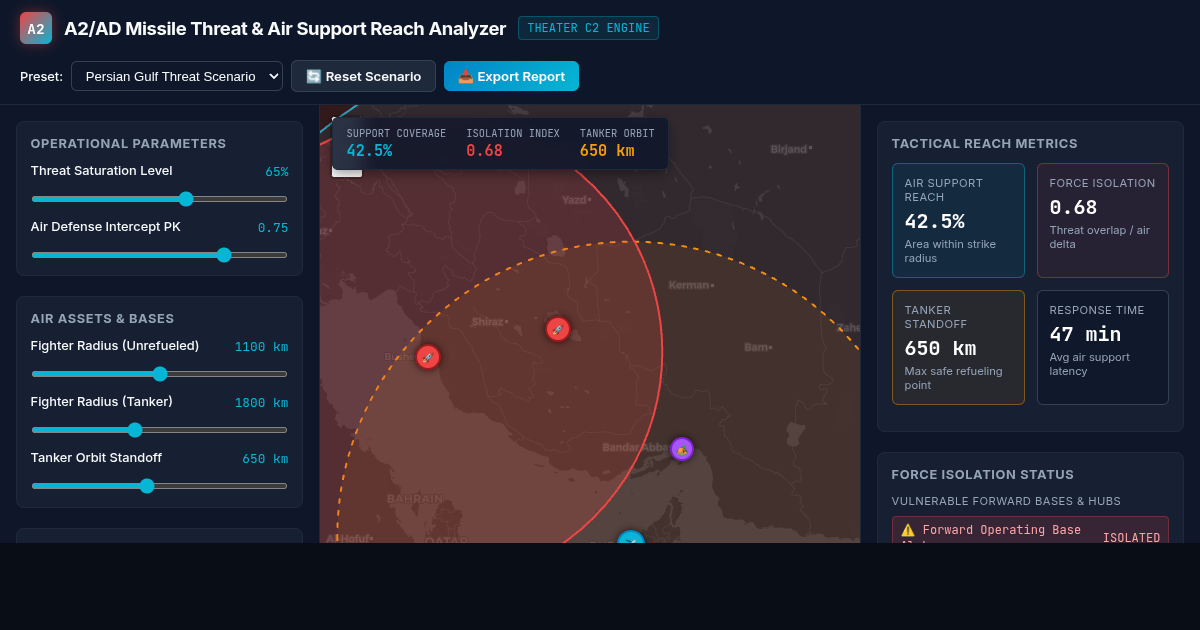 A2/AD Missile Threat & Air Support Reach Analyzer preview