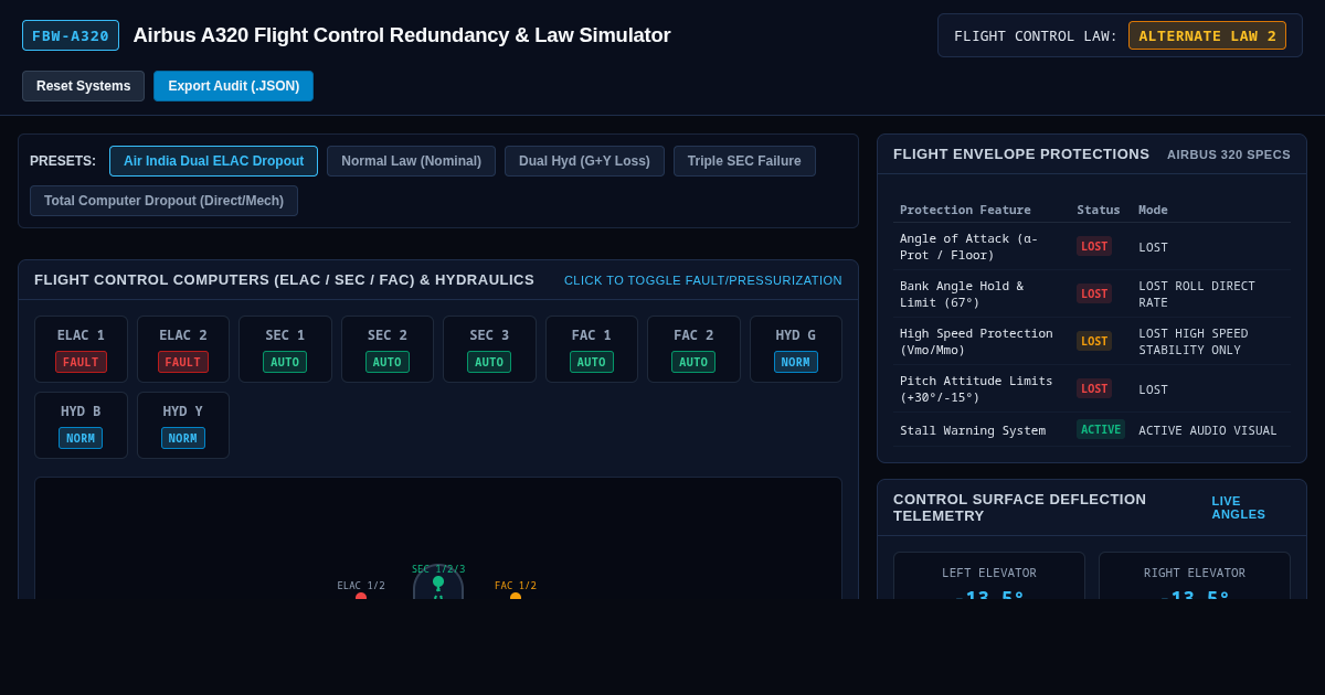 Airbus A320 Flight Control Redundancy & Law Simulator preview