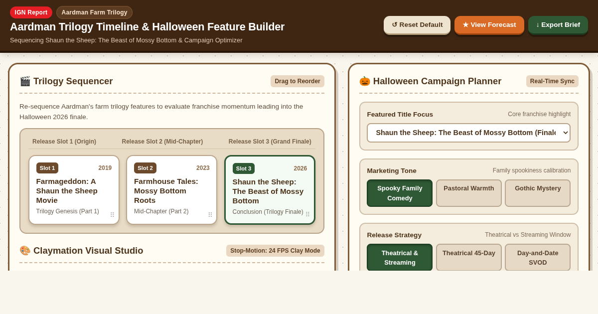 Aardman Trilogy Timeline & Halloween Feature Builder preview