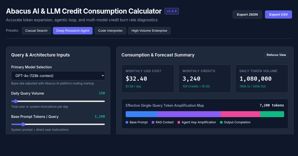 Abacus AI & LLM Credit Consumption Calculator preview