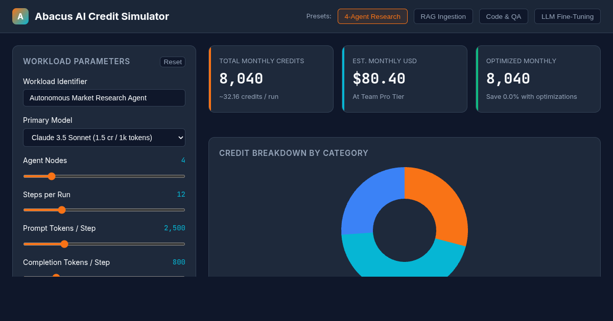 Abacus AI Credit Consumption Simulator & Workload Cost Estimator preview