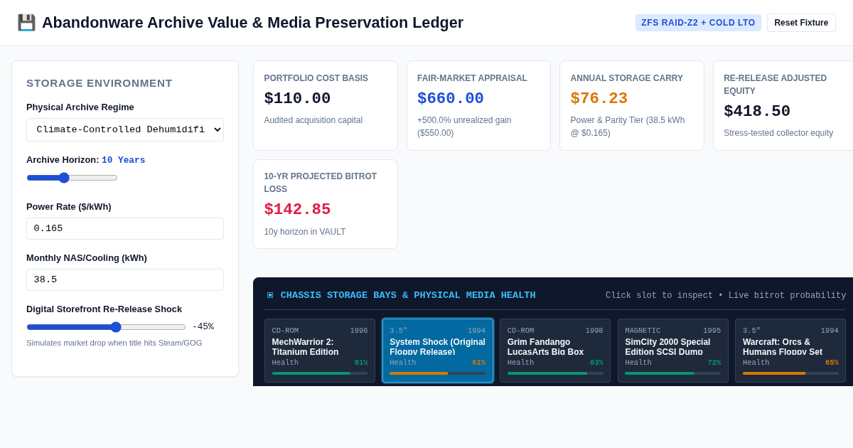 Abandonware Archive Value & Media Preservation Ledger preview