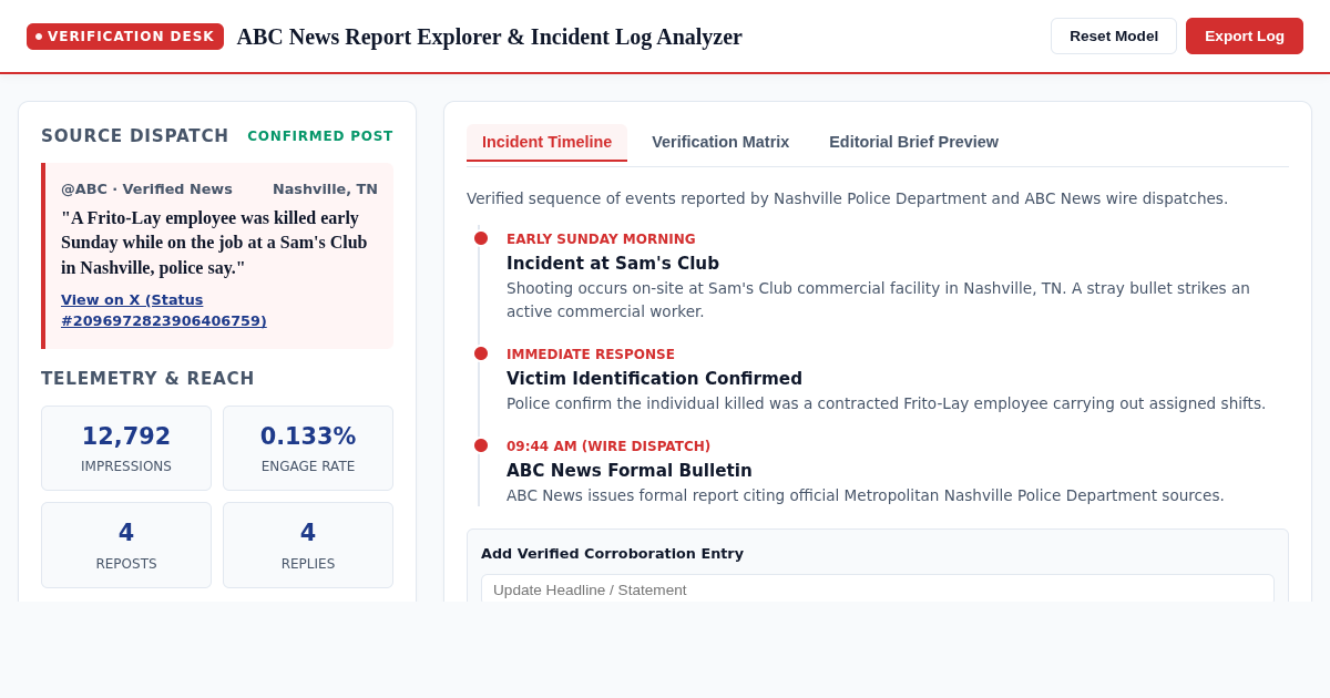 ABC News Report Explorer & Incident Log Analyzer preview