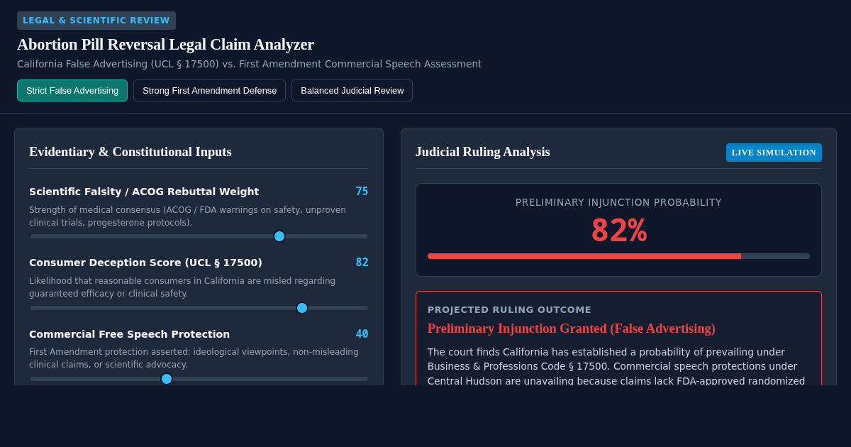 Abortion Pill Reversal Legal Claim Analyzer preview