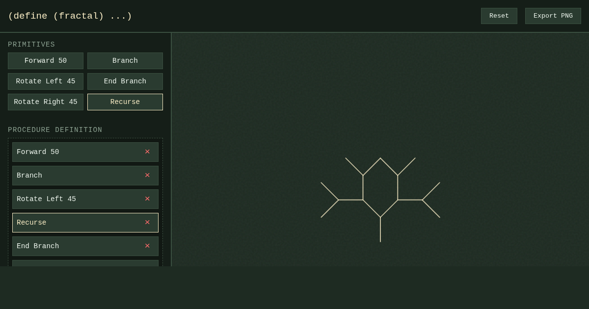 Visualizing Abstraction & Recursion preview