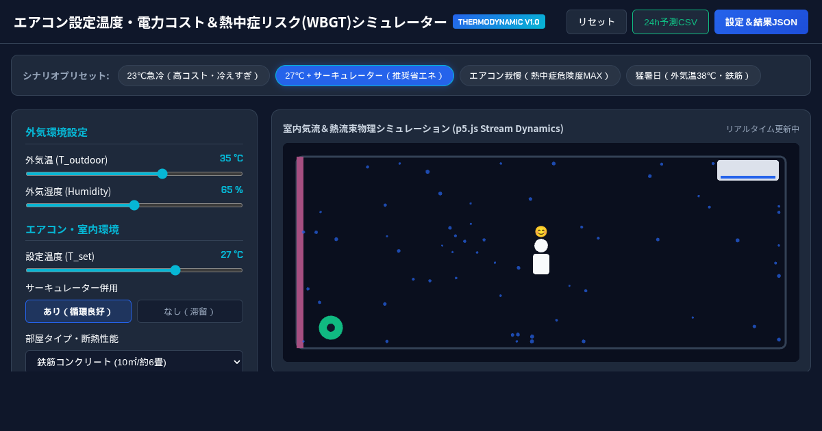 エアコン設定温度・電力コスト＆熱中症リスク(WBGT)シミュレーター preview