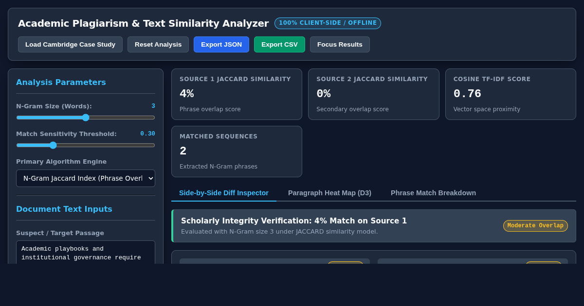 Academic Plagiarism & Text Similarity Analyzer | Scholarly Integrity Workbench preview