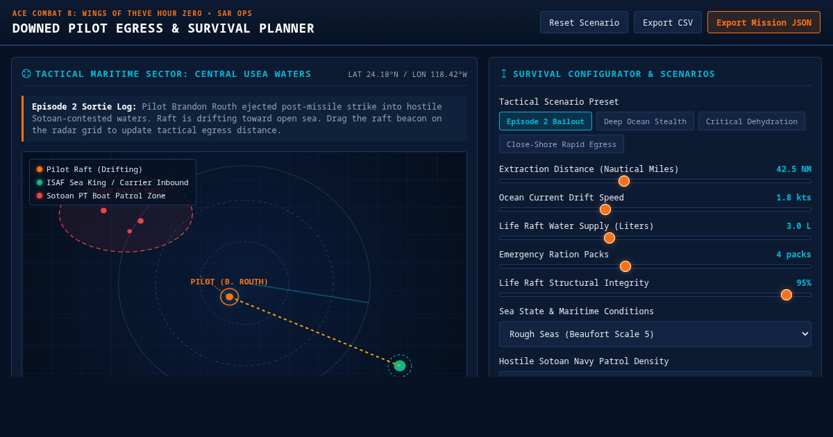 Ace Combat 8 Wings of Theve Episode 2 Egress & Survival Planner preview