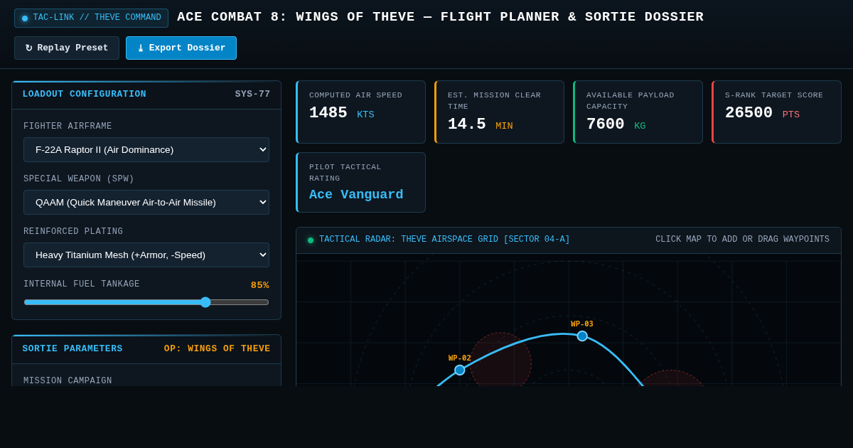 Ace Combat 8 Wings of Theve Story Trailer Mission Dossier & S-Rank Flight Planner preview
