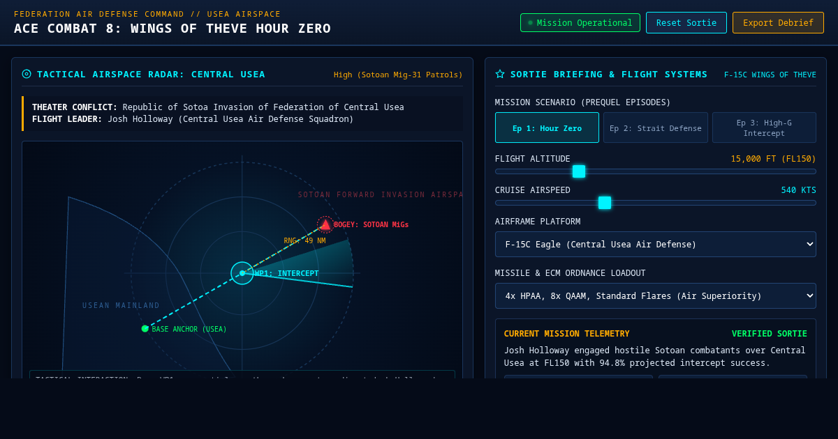 Ace Combat 8: Wings of Theve Hour Zero - Flight Mission & Telemetry Planner preview