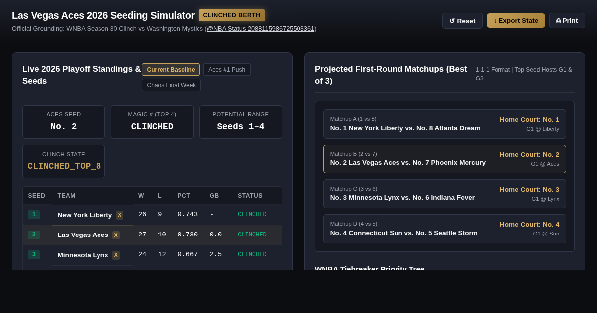 Las Vegas Aces 2026 Playoff Clinch & Postseason Seeding Simulator preview
