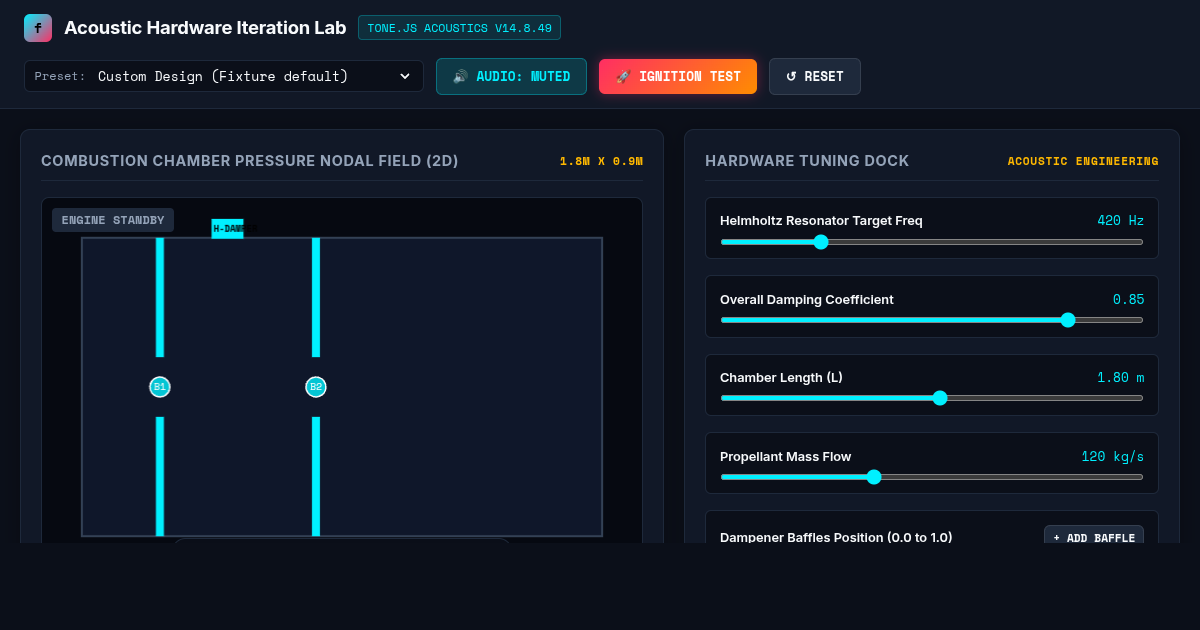 Acoustic Hardware Iteration Lab preview