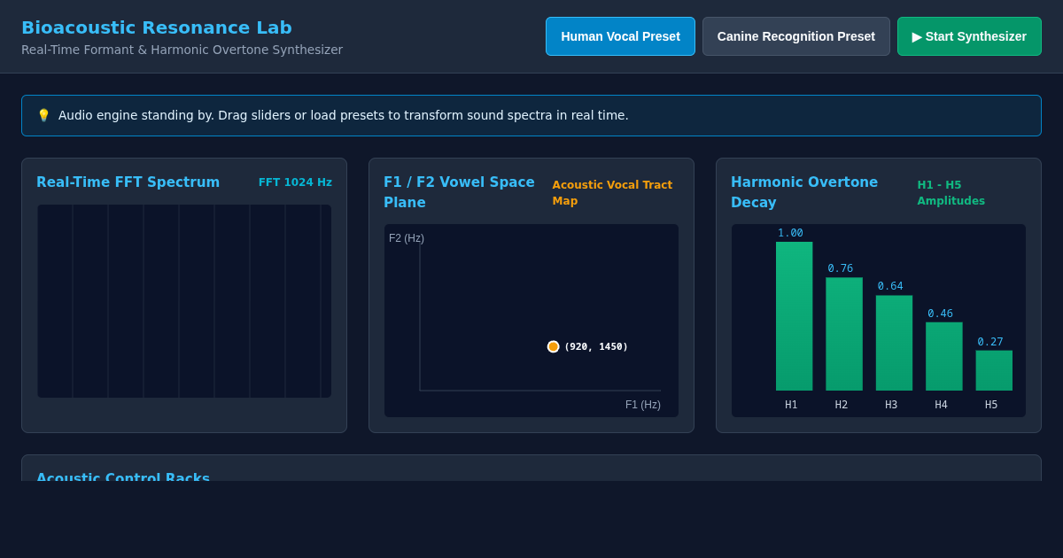 Vocal Formant & Bioacoustic Resonance Explorer preview