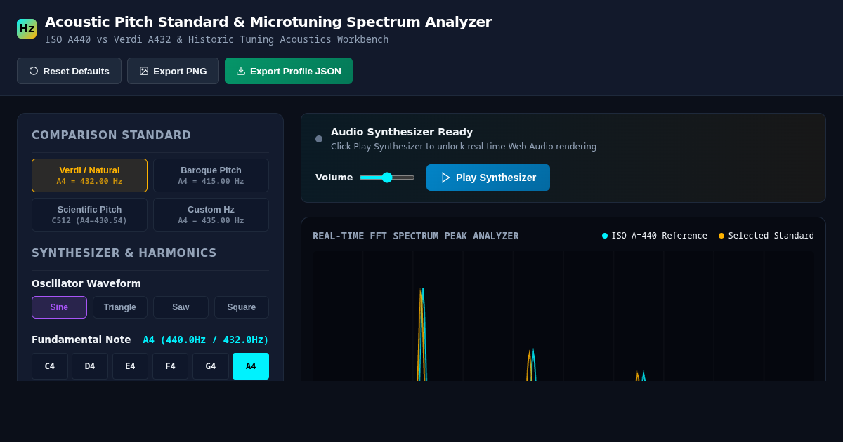 Acoustic Pitch Standard & Microtuning Spectrum Analyzer preview
