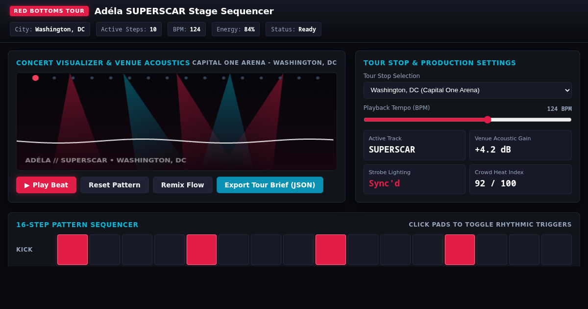 Adéla SUPERSCAR Setlist & Tour Stage Sequencer preview