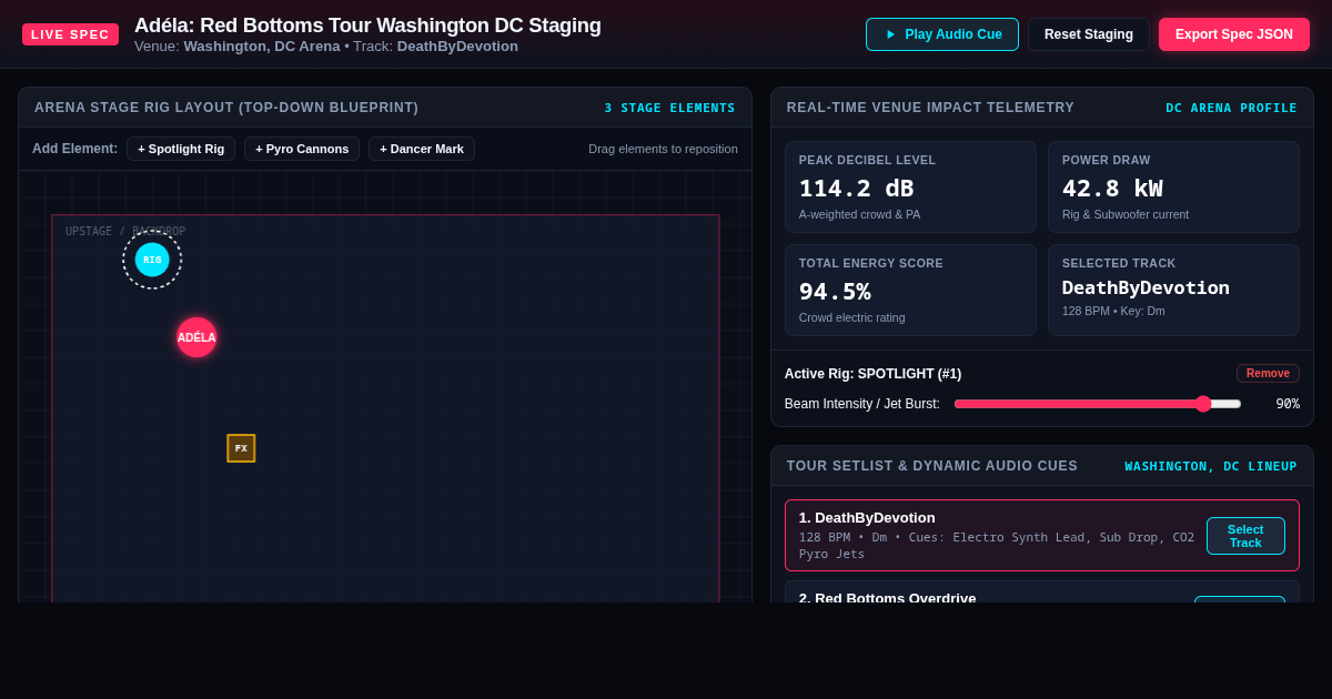 Adéla Tour Setlist & Stage Staging Studio preview