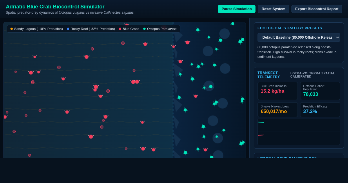 Adriatic Blue Crab Biocontrol Simulator preview