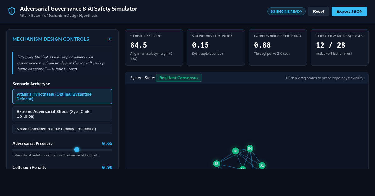 Adversarial Governance & AI Safety Simulator preview