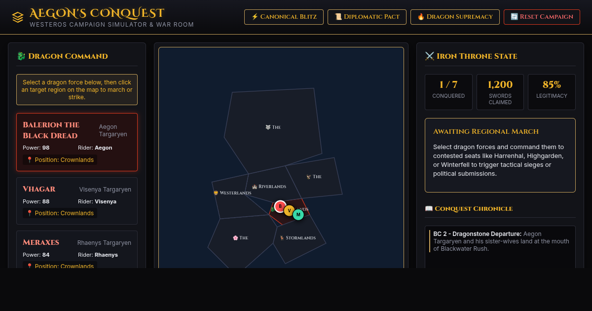 Aegon's Conquest: Westeros Campaign Simulator preview