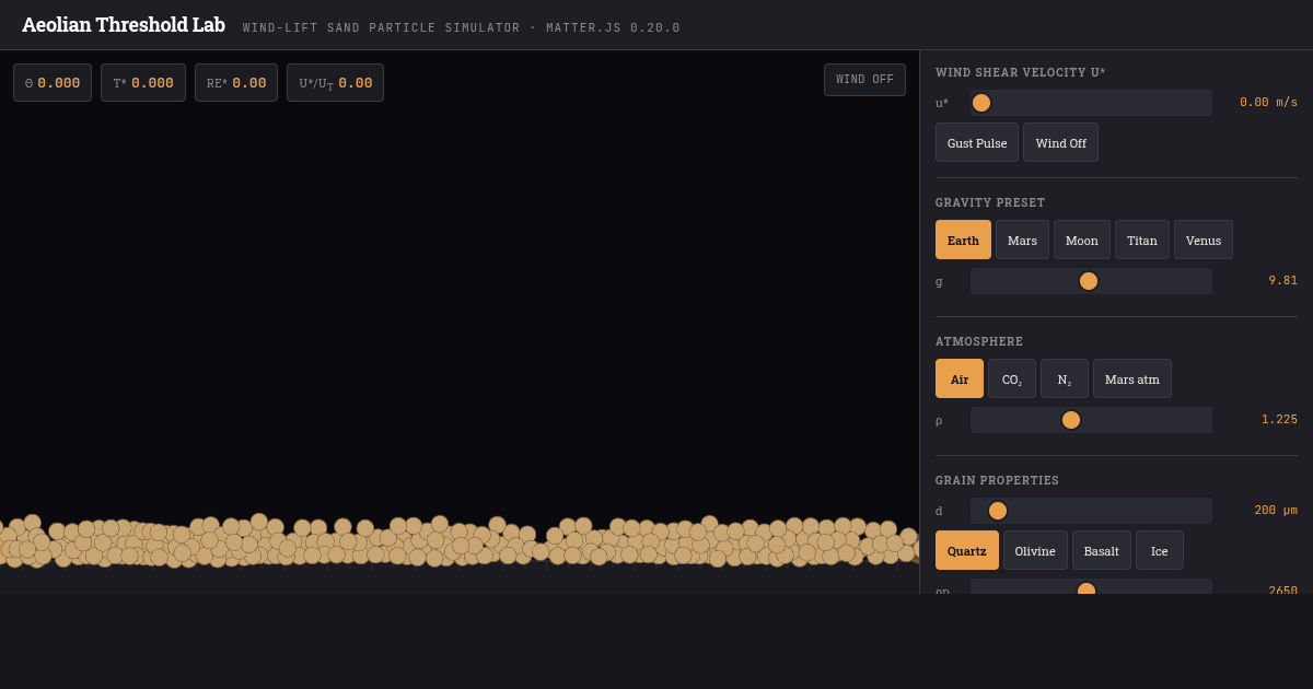 Aeolian Threshold Lab — Wind-Lift Sand Particle Simulator preview