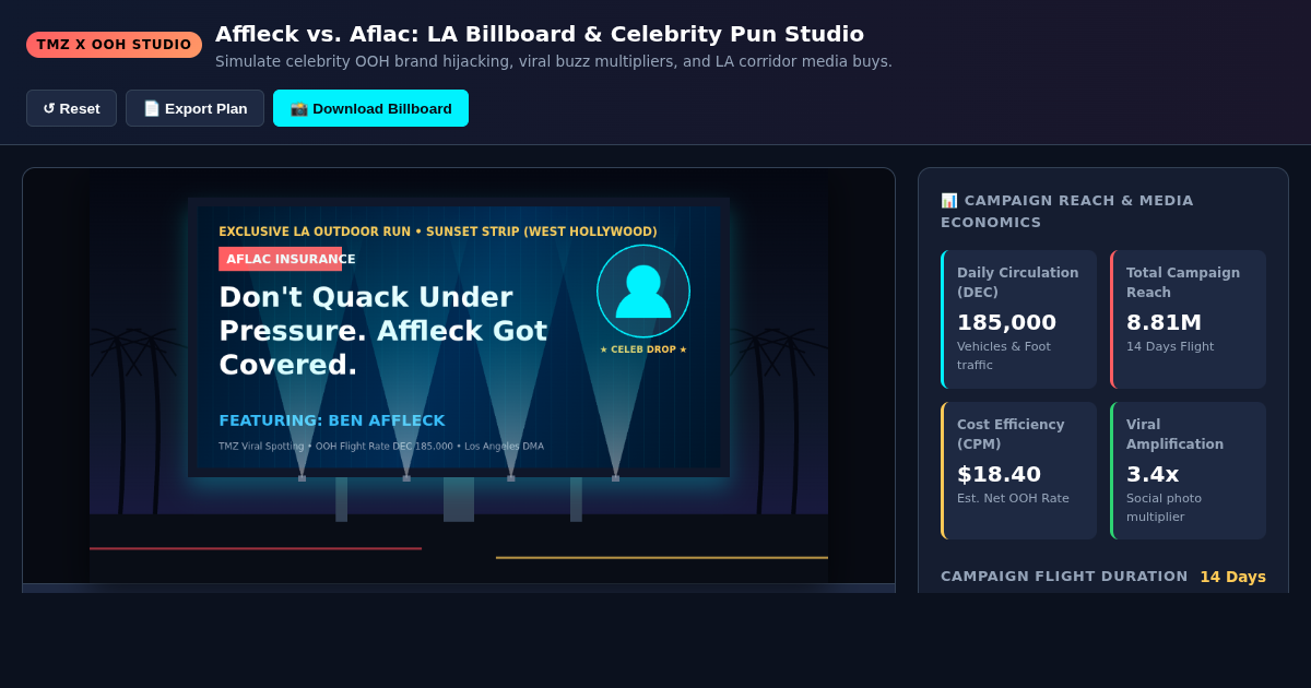 Affleck vs. Aflac: LA Billboard & Celebrity Pun Campaign Studio preview
