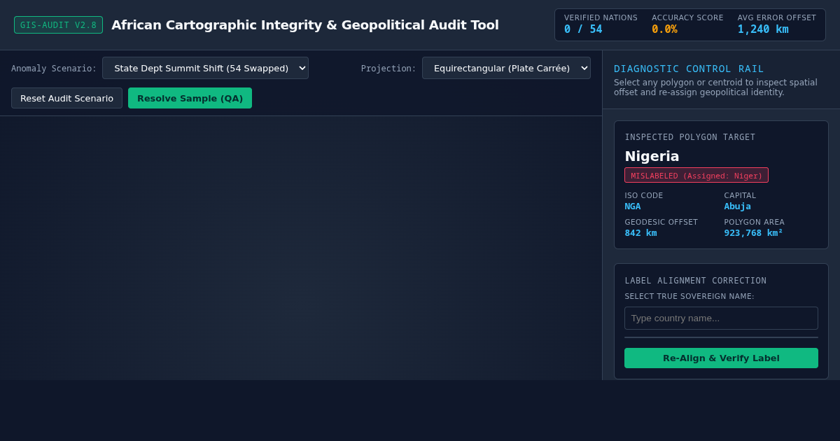 African Cartographic Integrity & Geopolitical Audit Tool preview
