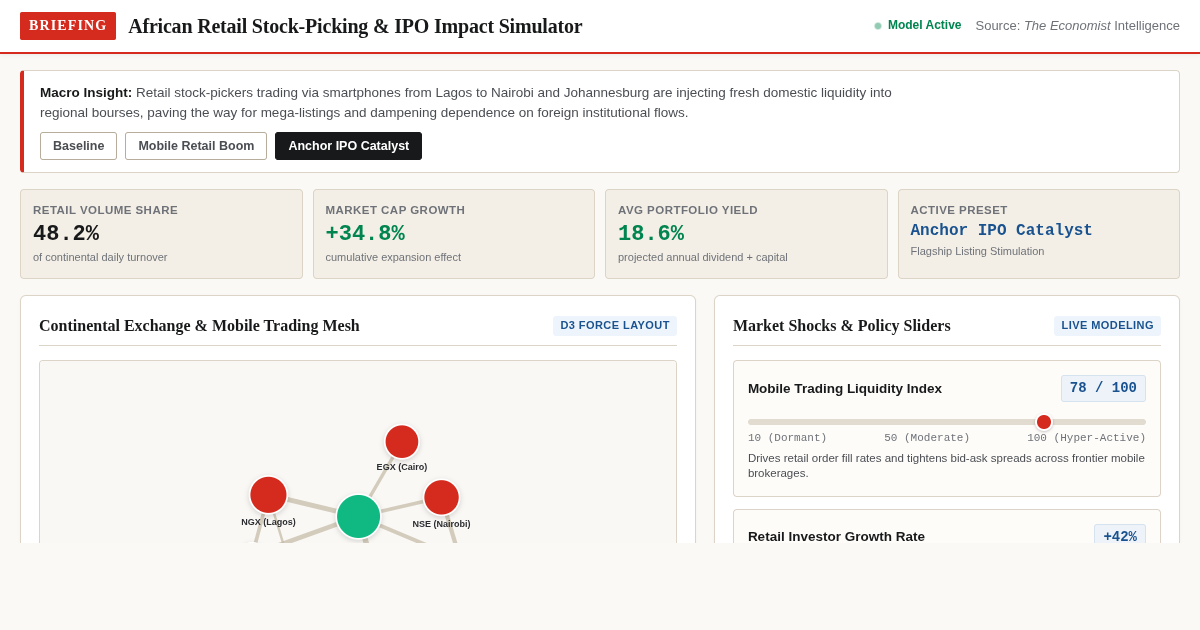 African Retail Stock-Picking & IPO Impact Simulator preview