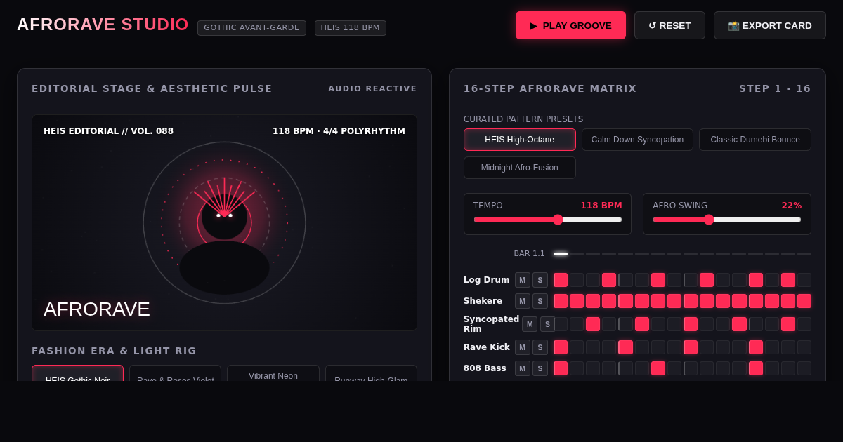 Afrorave Groove & Aesthetic Lab preview