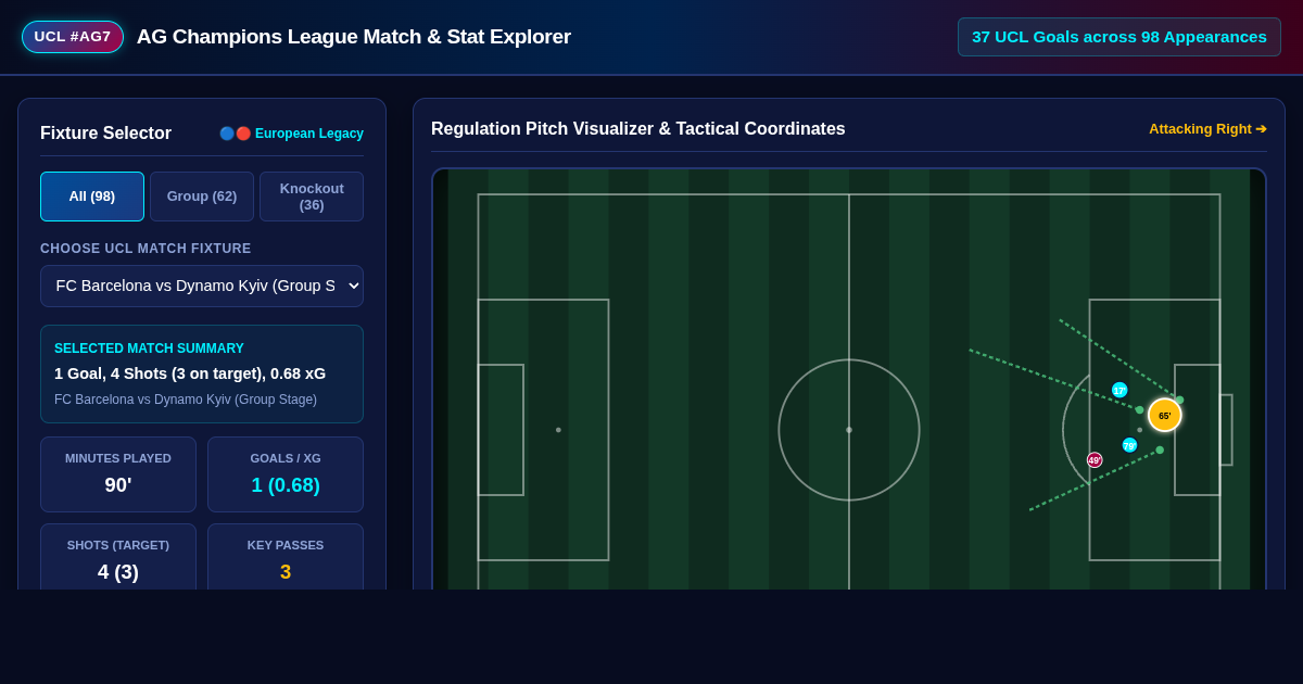 AG Champions League Match & Stat Explorer | UEFA Champions League preview