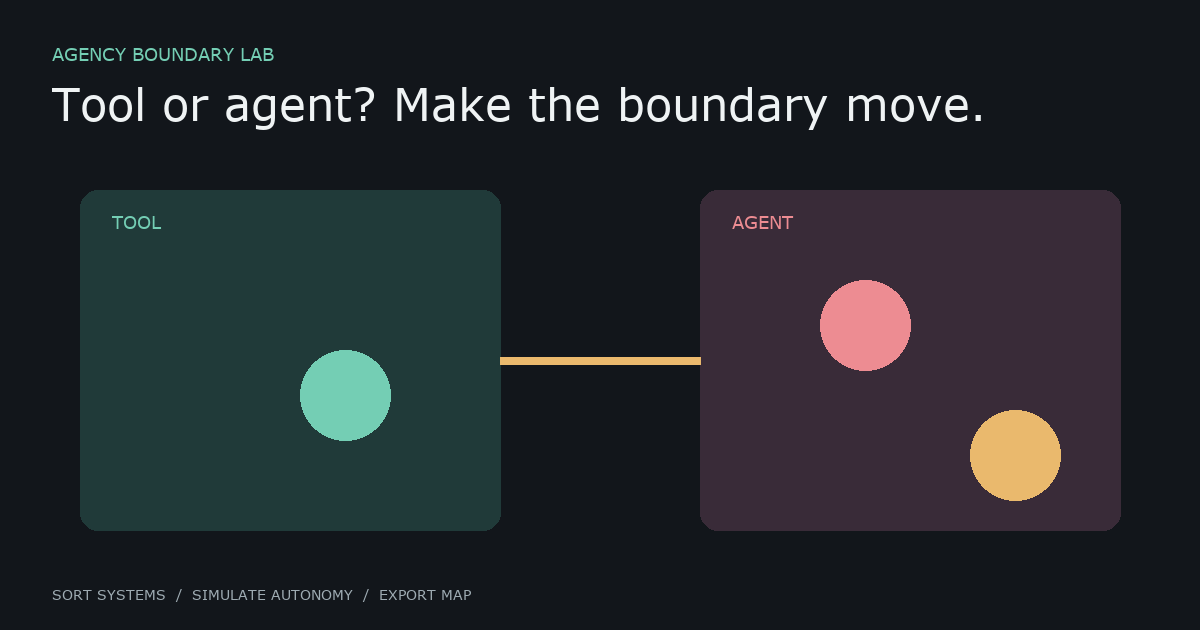 Agency Boundary Lab preview
