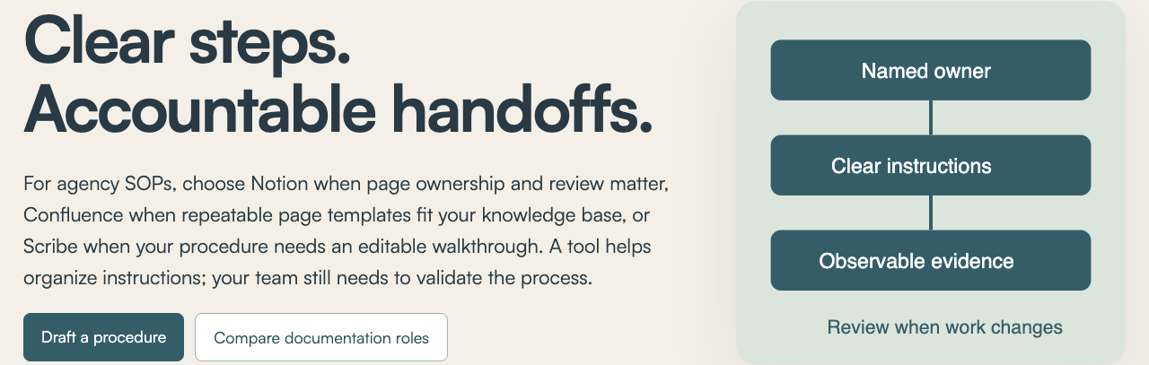 Agency SOP Documentation Tools preview