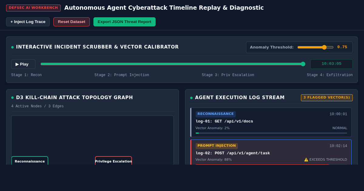 Autonomous Agent Cyberattack Timeline Replay & Security Diagnostic preview