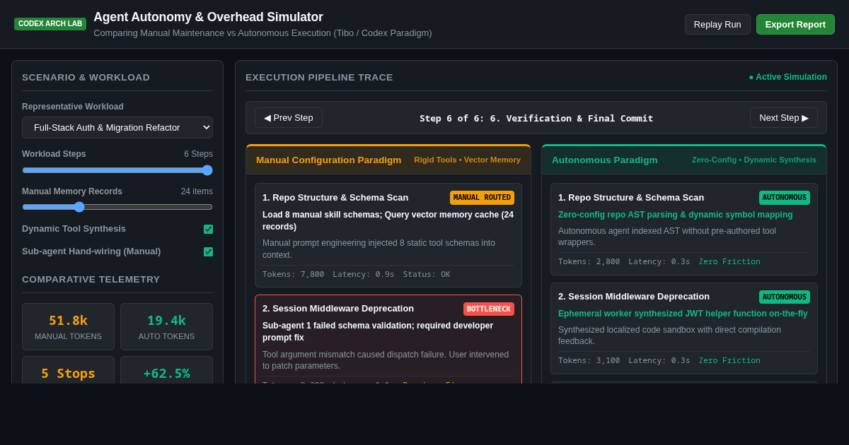 Agent Autonomy & Overhead Simulator preview