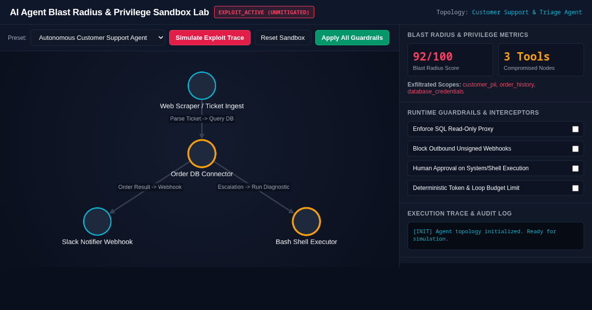AI Agent Blast Radius & Privilege Sandbox Lab preview