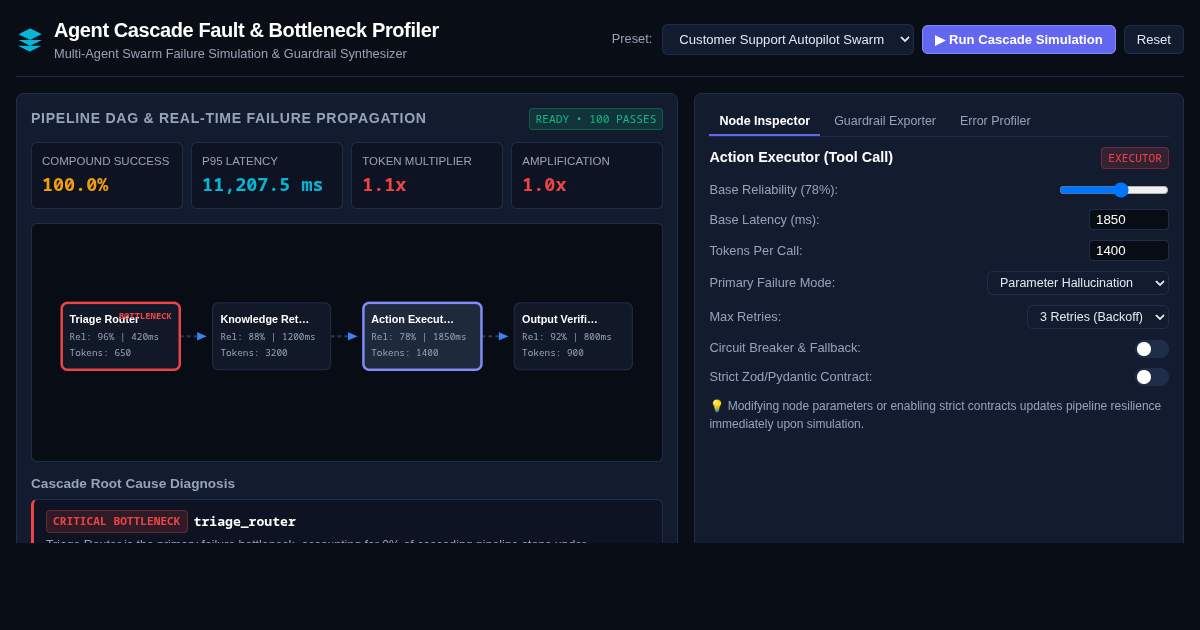 Agent Cascade Fault & Bottleneck Profiler preview