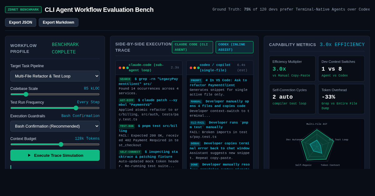 CLI Agent Workflow Evaluation Bench | Claude Code vs Codex preview
