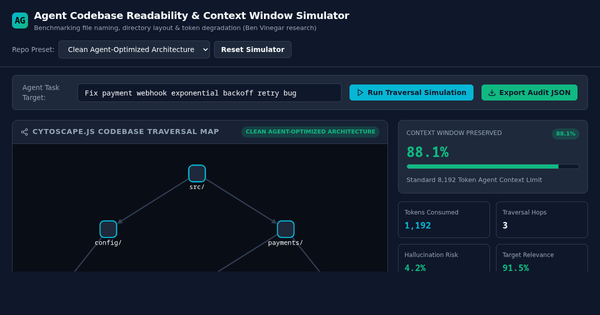 Agent Codebase Readability & Context Window Simulator preview