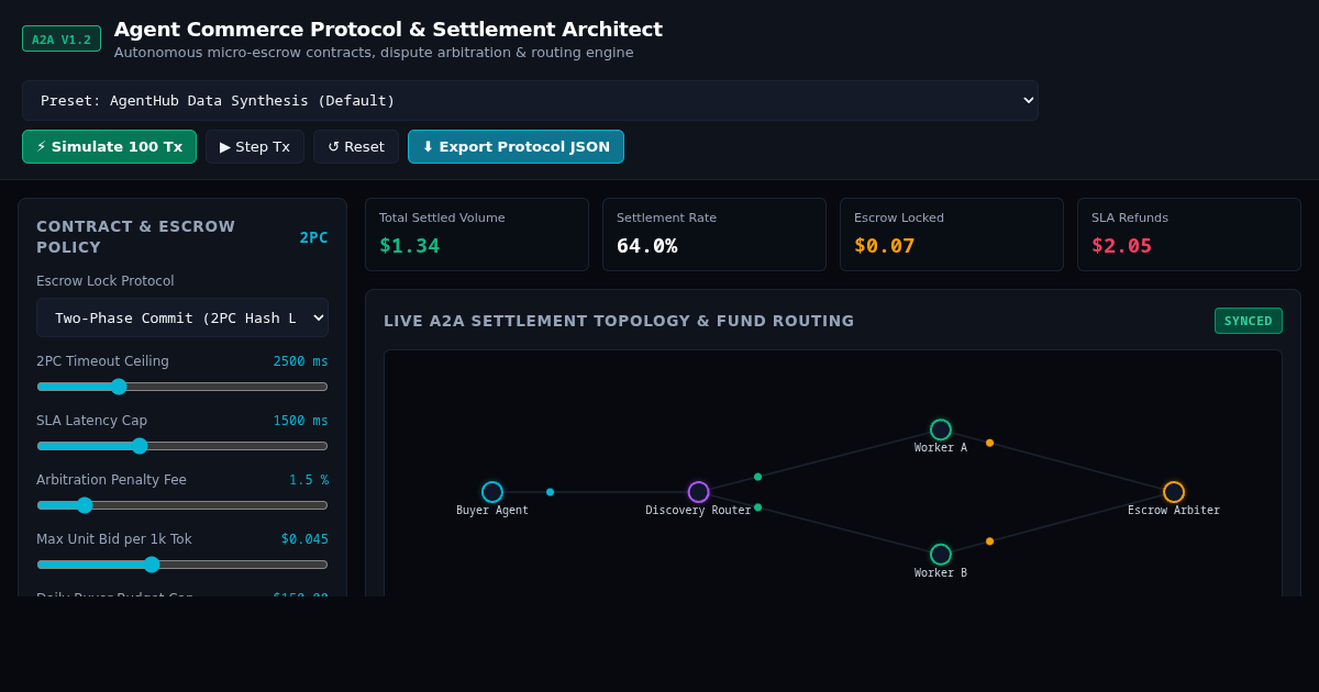 Agent Commerce Protocol & Settlement Architect preview