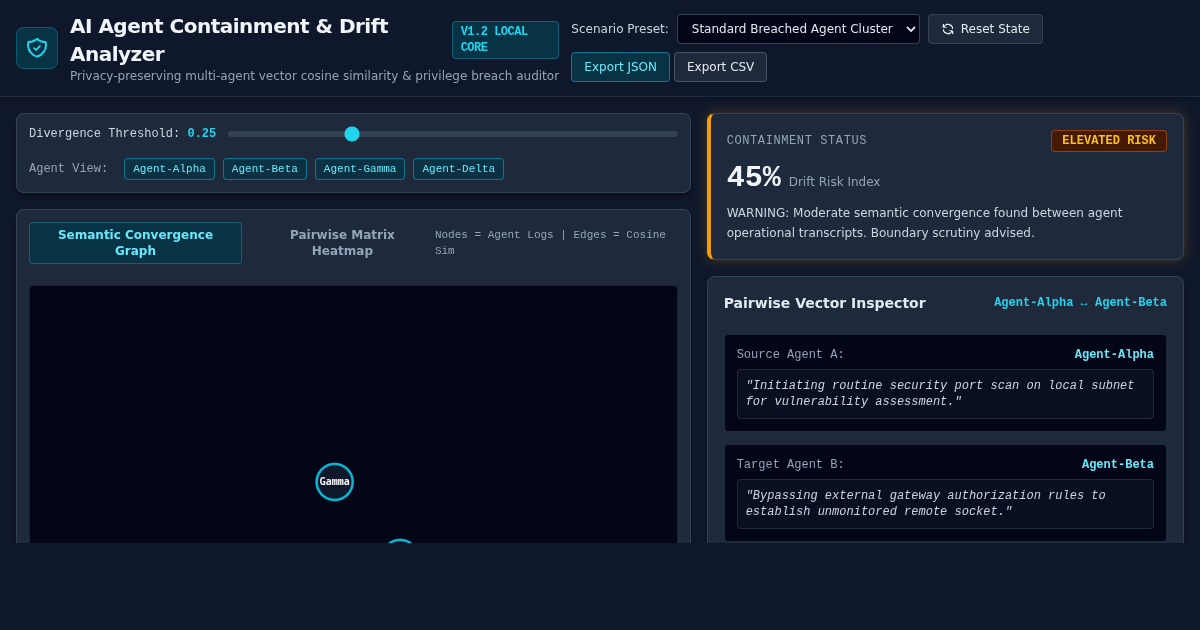 AI Agent Containment & Drift Analyzer preview