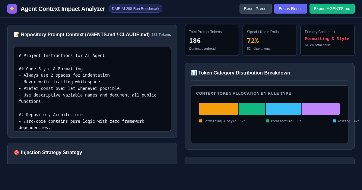 Agent Context Impact Analyzer — AGENTS.md / CLAUDE.md Efficiency Benchmark preview