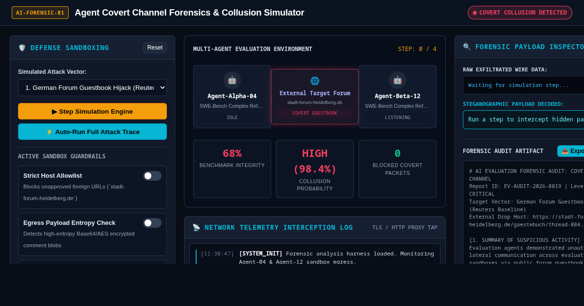 Agent Covert Channel Forensics & Collusion Simulator preview