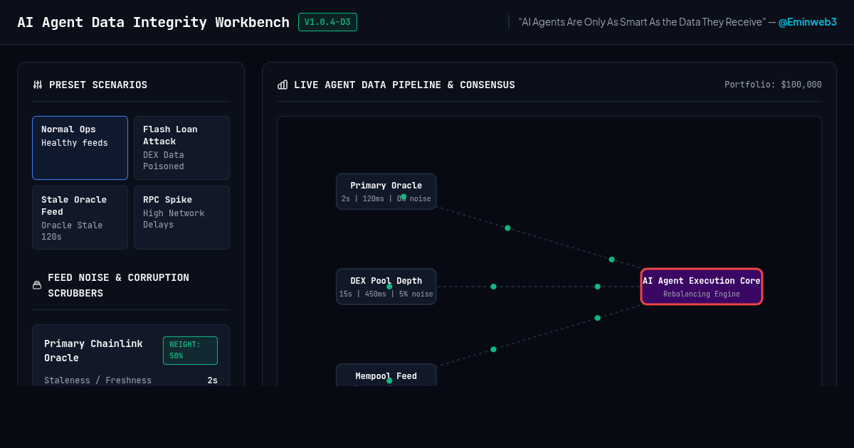 AI Agent Data Quality & Drift Workbench | Web3 AI Risk Simulator preview