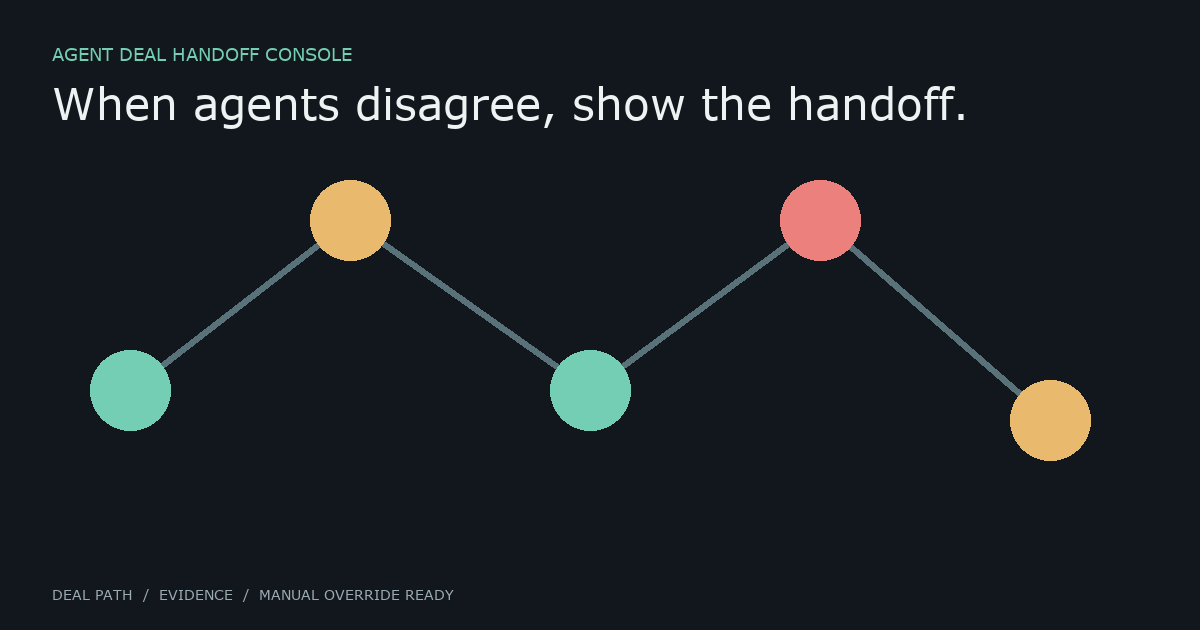 Agent Deal Handoff Console preview