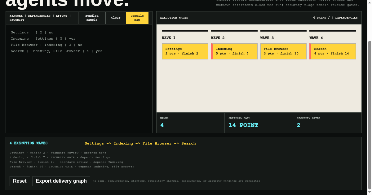 Agent Delivery Compiler preview