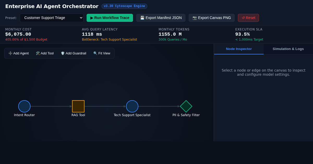 Enterprise AI Agent Architecture & Budget Orchestrator preview