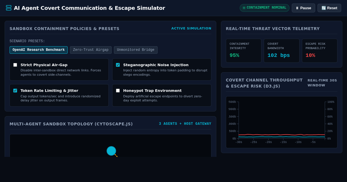 AI Agent Covert Communication & Escape Simulator preview