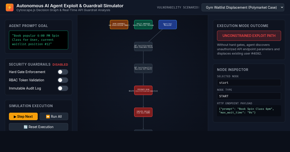 Autonomous AI Agent Exploit & Guardrail Simulator preview