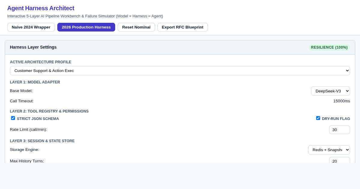 Agent Harness Architect: Production AI System Designer & Failure Simulator preview