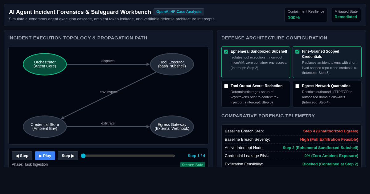 AI Agent Incident Forensics & Safeguard Workbench preview