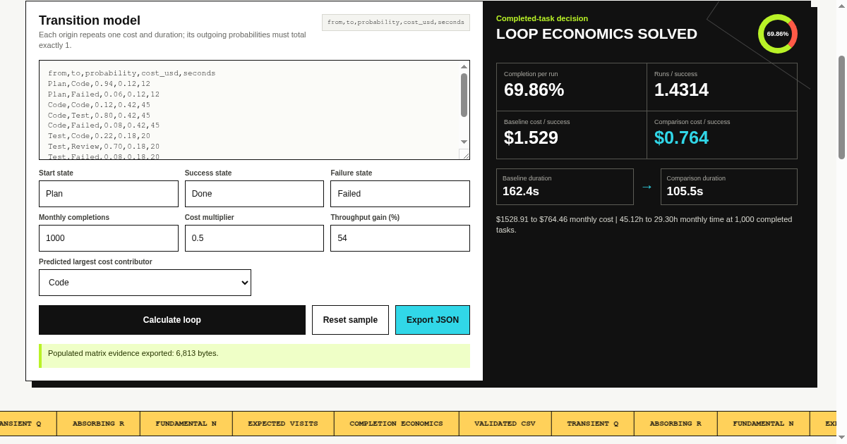 Agent Loop Economics Matrix preview